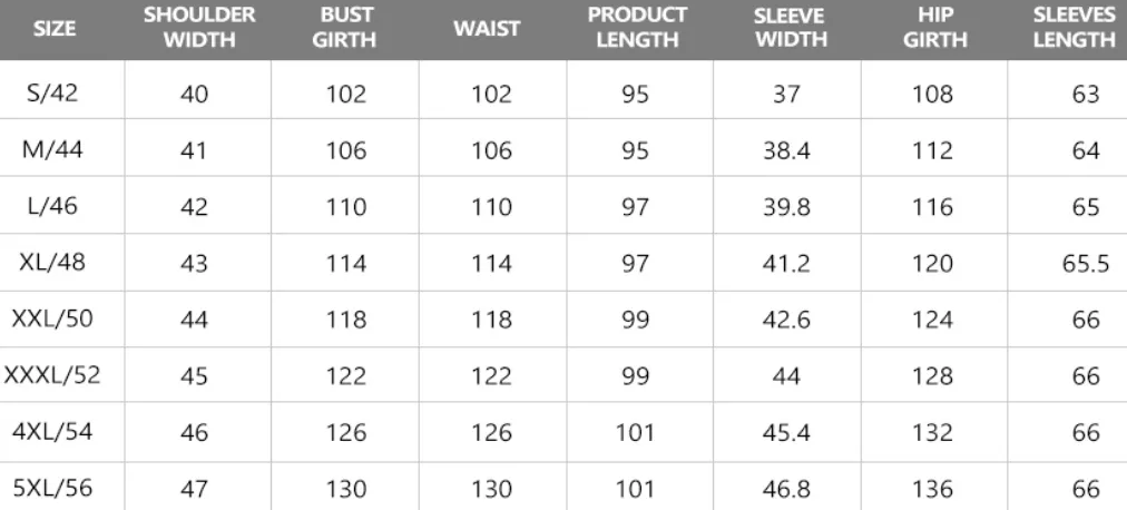 Women's Winter Windproof Thick Parka With Zippers